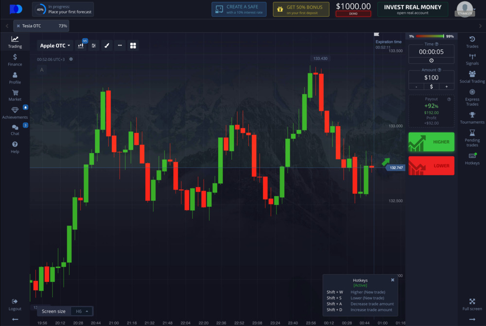 Mastering Digital Trading with Pocketoption Mastering Digital Trading with Pocketoption