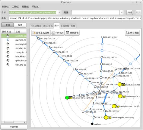 Nmap Security Scanner 7.94